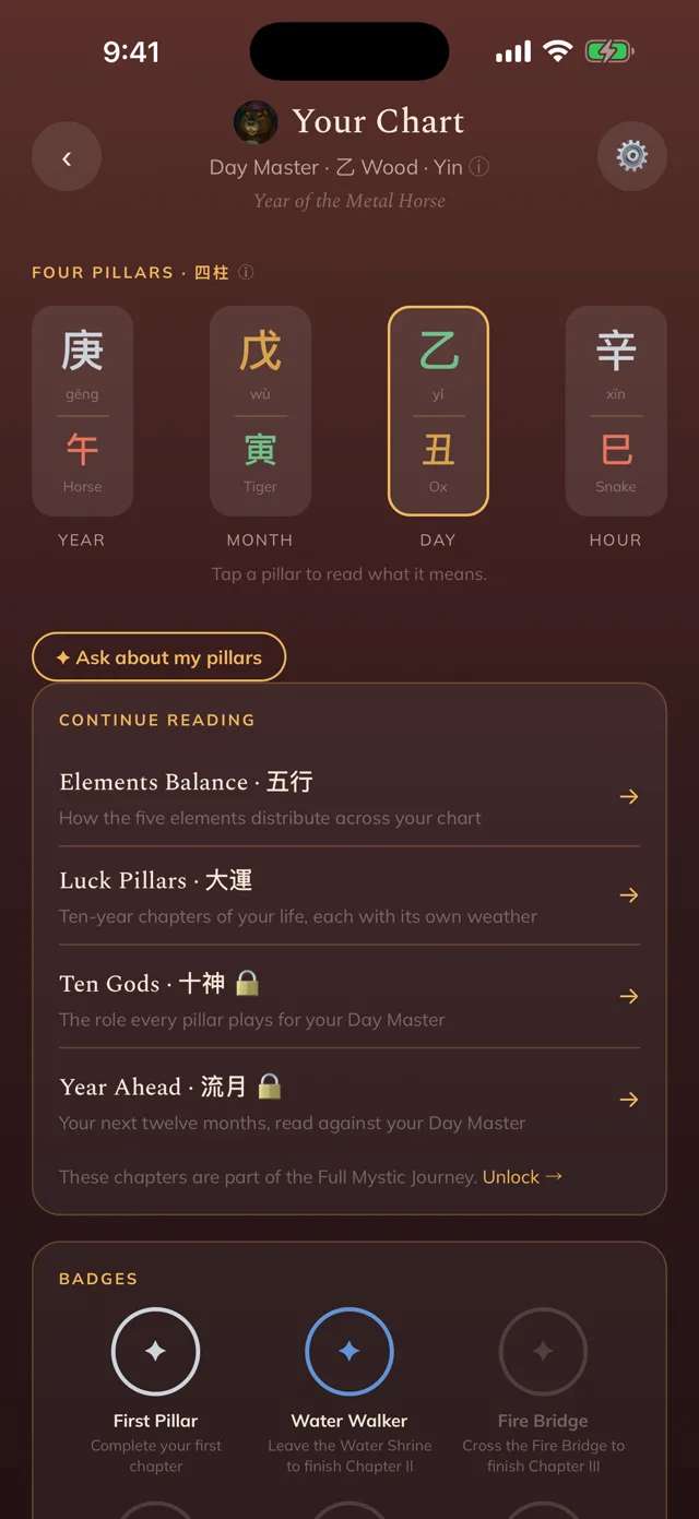 Your Four Pillars: year, month, day and hour, each a stem above a branch, with the day pillar highlighted.
