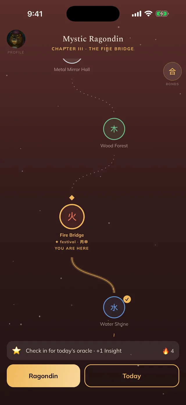 The chapter map: element nodes joined by a path, with the traveller standing at the Fire Bridge.